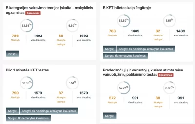 Vairavimo egzaminai KET bilietai KET testai is Regitros